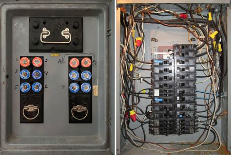 electrical fuse box|fuse box for electrical connections.